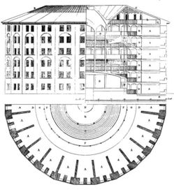 512px-Panopticon.jpg