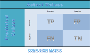 ConfusionMatrix.png